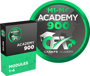 Academy 900